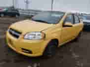 2008 Chevrolet Aveo LS z VIN KL1TD56628B124806, wystawiony jako Copart lot #65715244 z przebiegiem Nie podano mil oraz Szkoda całkowita • Salvage title. Historia ofert i sprzedaży dostępna na DreamBid. Obrazek 1.