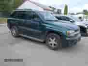 2005 Chevrolet TrailBlazer LS с VIN 1GNDT13S452162342, выставлен на аукционе IAAI как лот 43237052 с пробегом 152 079 миль миль и . История ставок и продаж доступна на DreamBid. Изображение 1.