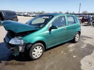 2004 Chevrolet Aveo с VIN KL1TD62604B258249, выставлен на аукционе Copart как лот 47009464 с пробегом 125 906 миль миль и Списание • Salvage title. История ставок и продаж доступна на DreamBid. Изображение 1.
