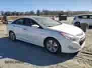 2015 Hyundai Sonata z VIN KMHEC4A49FA124496, wystawiony jako Copart lot #89493025 z przebiegiem 154 421 mil mil oraz Czysty tytuł • Clean title. Historia ofert i sprzedaży dostępna na DreamBid. Obrazek 4.