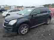 2015 Chevrolet Equinox LT с VIN 2GNFLBE39F6220325, выставлен на аукционе IAAI как лот 41922372 с пробегом 212 539 миль миль и . История ставок и продаж доступна на DreamBid. Изображение 2.