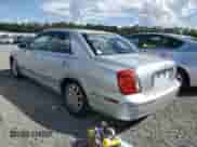 2004 Hyundai XG с VIN KMHFU45E44A335347, выставлен на аукционе Copart как лот 74031864 с пробегом 88 716 миль миль и Списание • Salvage title. История ставок и продаж доступна на DreamBid. Изображение 2.
