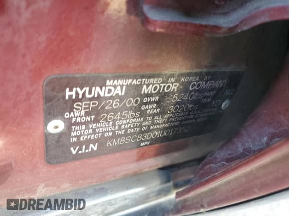 2001 Hyundai Santa Fe GLS с VIN KM8SC83D01U017352, выставлен на аукционе Copart как лот 82592024 с пробегом 253 442 миль миль и Списание • Salvage title. История ставок и продаж доступна на DreamBid. Изображение 13.