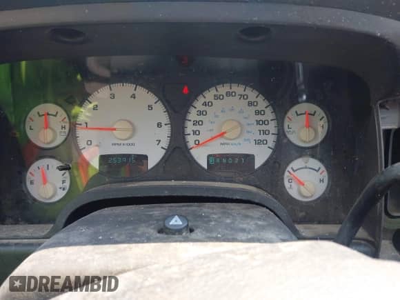 2005 Dodge 1500 SLT с VIN 1D7HA16N65J622375, выставлен на аукционе IAAI как лот 42611107 с пробегом 253 915 миль миль и . История ставок и продаж доступна на DreamBid. Изображение 7.