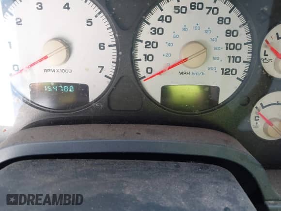 2002 Dodge 1500 с VIN 1D7HU16Z02J164743, выставлен на аукционе IAAI как лот 42696570 с пробегом 154 788 миль миль и . История ставок и продаж доступна на DreamBid. Изображение 7.