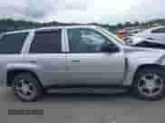 2009 Chevrolet TrailBlazer 1LT с VIN 1GNDT33S692131093, выставлен на аукционе IAAI как лот 42800349 с пробегом Не указан миль и . История ставок и продаж доступна на DreamBid. Изображение 14.