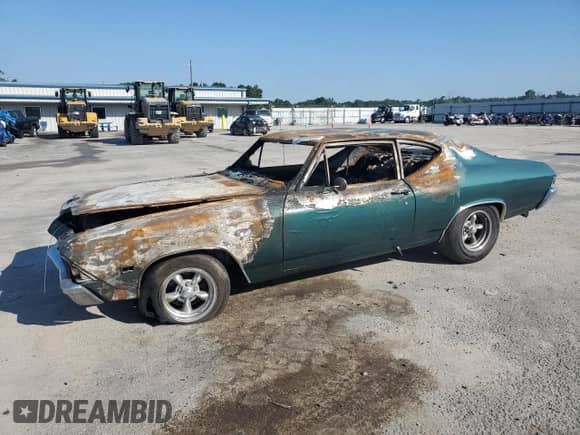 1968 Chevrolet Chevelle с VIN 131278K231938, выставлен на аукционе Copart как лот 66554695 с пробегом Не указан миль и Списание • Salvage title. История ставок и продаж доступна на DreamBid. Изображение 1.