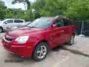 2012 Chevrolet Captiva Sport LTZ с VIN 3GNFL4E50CS627427, выставлен на аукционе IAAI как лот 42504822 с пробегом 168 053 миль миль и . История ставок и продаж доступна на DreamBid. Изображение 2.