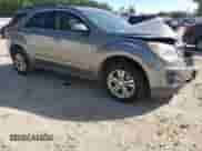 2012 Chevrolet Equinox 1LT с VIN 2GNALDEKXC6236705, выставлен на аукционе Copart как лот 82296755 с пробегом 82 306 миль миль и Списание • Salvage title. История ставок и продаж доступна на DreamBid. Изображение 4.