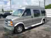 1999 Chevrolet Express с VIN 1GBFG15R1X1060560, выставлен на аукционе Copart как лот 56858005 с пробегом 79 874 миль миль и Списание • Salvage title. История ставок и продаж доступна на DreamBid. Изображение 1.