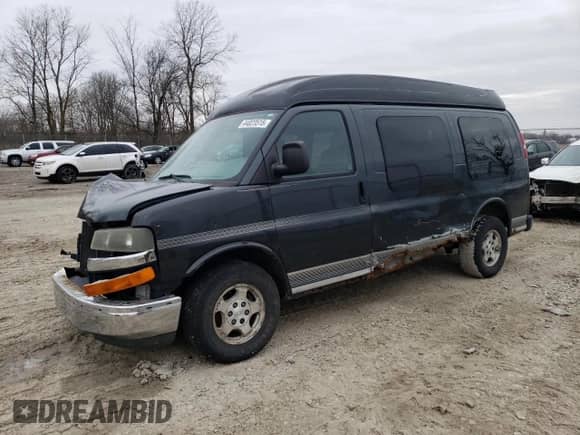 2004 Chevrolet Express Passenger с VIN 1GBFG15T841226225, выставлен на аукционе Copart как лот 44023515 с пробегом Не указан миль и На запчасти • Non repairable. История ставок и продаж доступна на DreamBid. Изображение 1.
