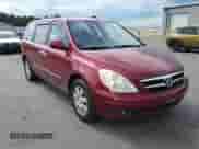 2007 Hyundai Entourage GLS с VIN KNDMC233376023693, выставлен на аукционе Copart как лот 66547195 с пробегом 100 495 миль миль и Списание • Salvage title. История ставок и продаж доступна на DreamBid. Изображение 13.