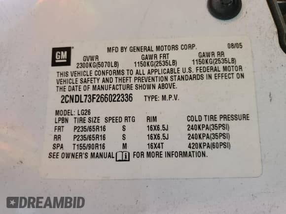 2006 Chevrolet Equinox LT с VIN 2CNDL73F266022336, выставлен на аукционе Copart как лот 73375854 с пробегом 172 981 миль миль и Чистый • Clean title. История ставок и продаж доступна на DreamBid. Изображение 12.