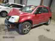 2006 Chevrolet Equinox LS с VIN 2CNDL13F266090116, выставлен на аукционе Copart как лот 69205444 с пробегом Не указан миль и Списание • Salvage title. История ставок и продаж доступна на DreamBid. Изображение 1.