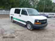 2014 Chevrolet Express Cargo с VIN 1GCWGFCA1E1160368, выставлен на аукционе IAAI как лот 43070311 с пробегом 19 192 миль миль и . История ставок и продаж доступна на DreamBid. Изображение 1.