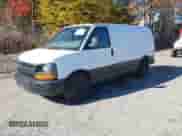 2012 Chevrolet Express Cargo с VIN 1GCWGFCAXC1127673, выставлен на аукционе IAAI как лот 43499329 с пробегом 279 247 миль миль и . История ставок и продаж доступна на DreamBid. Изображение 17.