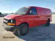 2005 Chevrolet Express Cargo Y3G Mobility с VIN 1GCHG35U351184475, выставлен на аукционе Copart как лот 46335105 с пробегом 126 897 миль миль и Списание • Salvage title. История ставок и продаж доступна на DreamBid. Изображение 1.