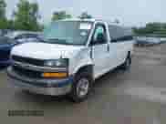 2020 Chevrolet Express Passenger LT с VIN 1GAZGPFG0L1206409, выставлен на аукционе IAAI как лот 42489455 с пробегом 114 452 миль миль и . История ставок и продаж доступна на DreamBid. Изображение 17.