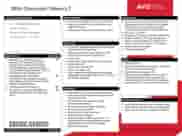 2024 Chevrolet Tahoe LT с VIN 1GNSCNKD6RR185443, выставлен на аукционе Copart как лот 80108814 с пробегом Не указан миль и Списание • Salvage title. История ставок и продаж доступна на DreamBid. Изображение 13.