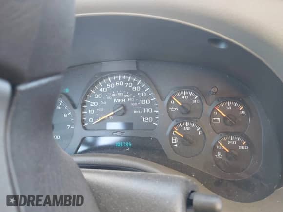 2003 Chevrolet TrailBlazer LS с VIN 1GNDS13S032372209, выставлен на аукционе IAAI как лот 43386704 с пробегом 103 795 миль миль и . История ставок и продаж доступна на DreamBid. Изображение 7.