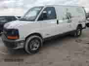 2006 Chevrolet Express Cargo с VIN 1GCHG35V961274658, выставлен на аукционе Copart как лот 47217195 с пробегом 169 354 миль миль и Чистый • Clean title. История ставок и продаж доступна на DreamBid. Изображение 1.