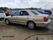 2004 Hyundai XG с VIN KMHFU45E94A274710, выставлен на аукционе Copart как лот 59339124 с пробегом 203 871 миль миль и На запчасти • Non repairable. История ставок и продаж доступна на DreamBid. Изображение 2.