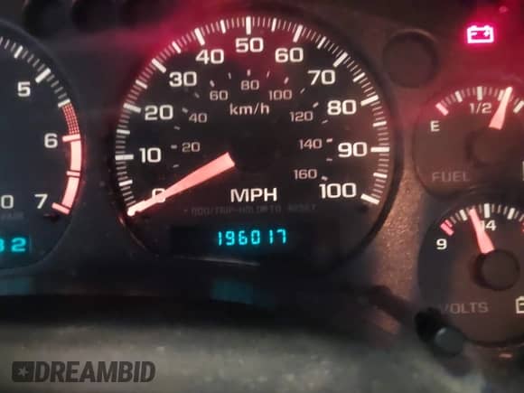 2002 Chevrolet S-10 с VIN 1GCCS145728191147, выставлен на аукционе IAAI как лот 42793883 с пробегом 196 017 миль миль и . История ставок и продаж доступна на DreamBid. Изображение 7.