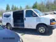 2014 Chevrolet Express Cargo с VIN 1GCWGFCA3E1130871, выставлен на аукционе IAAI как лот 42166083 с пробегом 279 624 миль миль и . История ставок и продаж доступна на DreamBid. Изображение 13.