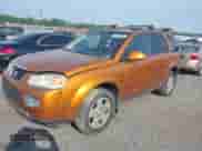 2006 Saturn VUE с VIN 5GZCZ63436S821237, выставлен на аукционе IAAI как лот 40206378 с пробегом 169 463 миль миль и . История ставок и продаж доступна на DreamBid. Изображение 17.