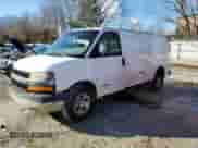 2004 Chevrolet Express Cargo с VIN 1GCGG25V041203027, выставлен на аукционе Copart как лот 84226594 с пробегом Не указан миль и Чистый • Clean title. История ставок и продаж доступна на DreamBid. Изображение 1.
