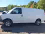 2021 Chevrolet Express Cargo с VIN 1GCWGAFP2M1229375, выставлен на аукционе IAAI как лот 42583425 с пробегом 113 705 миль миль и . История ставок и продаж доступна на DreamBid. Изображение 14.