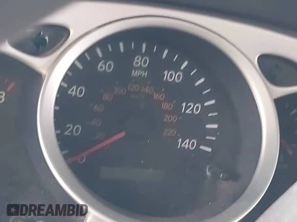 2004 Toyota Highlander Limited with VIN JTEDP21A040038524, listed as a IAAI auction lot 43243259 with Not provided miles and . Bid and sale history available at DreamBid. Image 15.