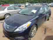 2012 Hyundai Azera с VIN KMHFH4JG2CA174846, выставлен на аукционе IAAI как лот 42477082 с пробегом 73 371 миль миль и . История ставок и продаж доступна на DreamBid. Изображение 17.