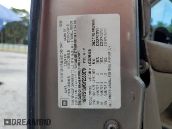 2000 Chevrolet Blazer LT с VIN 1GNCS13W3Y2358679, выставлен на аукционе Copart как лот 81021025 с пробегом 193 704 миль миль и Списание • Salvage title. История ставок и продаж доступна на DreamBid. Изображение 13.