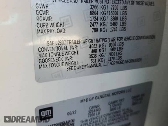 2022 Chevrolet Silverado 1500 RST z VIN 1GCUDEET9NZ568868, wystawiony jako Copart lot #41920785 z przebiegiem 22 897 mil mil oraz Szkoda całkowita • Salvage title. Historia ofert i sprzedaży dostępna na DreamBid. Obrazek 15.