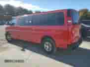 2015 Chevrolet City Express Cargo с VIN 1GAZGZFFXF1172759, выставлен на аукционе Copart как лот 75248024 с пробегом 158 250 миль миль и Списание • Salvage title. История ставок и продаж доступна на DreamBid. Изображение 2.