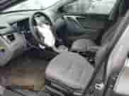 2013 Hyundai Elantra Limited с VIN 5NPDH4AE1DH189262, выставлен на аукционе Copart как лот 81983235 с пробегом Не указан миль и Списание • Salvage title. История ставок и продаж доступна на DreamBid. Изображение 7.