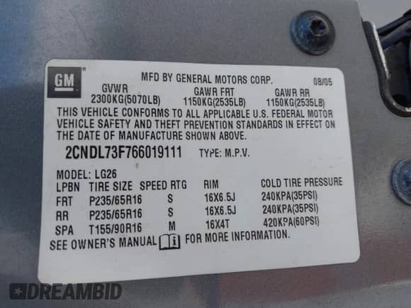 2006 Chevrolet Equinox LT с VIN 2CNDL73F766019111, выставлен на аукционе IAAI как лот 43332006 с пробегом 234 971 миль миль и . История ставок и продаж доступна на DreamBid. Изображение 9.