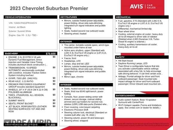2023 Chevrolet Suburban Premier with VIN 1GNSCFKD2PR344574, listed as a Copart auction lot 86232995 with Not provided miles and Salvage title. Bid and sale history available at DreamBid. Image 13.