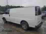 2003 Chevrolet Express Cargo с VIN 1GCGG25U831126705, выставлен на аукционе Copart как лот 73466744 с пробегом 265 323 миль миль и Списание • Salvage title. История ставок и продаж доступна на DreamBid. Изображение 2.