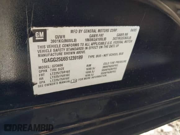 2005 Chevrolet Express с VIN 1GAGG25U651239189, выставлен на аукционе IAAI как лот 41751022 с пробегом 290 047 миль миль и . История ставок и продаж доступна на DreamBid. Изображение 9.