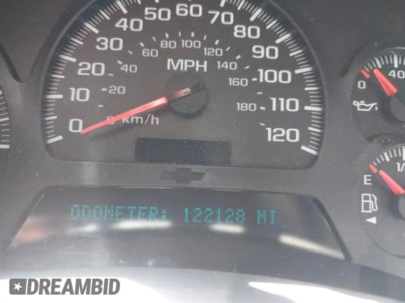 2005 Chevrolet TrailBlazer LS с VIN 1GNDT13S552243415, выставлен на аукционе IAAI как лот 42739508 с пробегом 122 128 миль миль и . История ставок и продаж доступна на DreamBid. Изображение 7.
