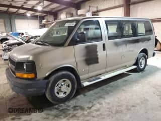 2004 Chevrolet Express Passenger с VIN 1GAHG35U941202467, выставлен на аукционе Copart как лот 81358814 с пробегом 93 370 миль миль и Чистый • Clean title. История ставок и продаж доступна на DreamBid. Изображение 1.