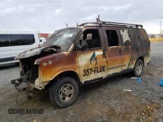 2005 Chevrolet Express Cargo с VIN 1GCFH15T751198301, выставлен на аукционе Copart как лот 74146114 с пробегом Не указан миль и Списание • Salvage title. История ставок и продаж доступна на DreamBid. Изображение 1.