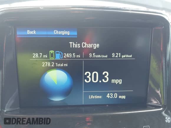 2015 Chevrolet Volt с VIN 1G1RB6E47FU106018, выставлен на аукционе IAAI как лот 43417977 с пробегом 157 898 миль миль и . История ставок и продаж доступна на DreamBid. Изображение 13.