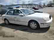 2002 Hyundai Sonata с VIN KMHWF25S32A593067, выставлен на аукционе Copart как лот 53588845 с пробегом 287 100 миль миль и Чистый • Clean title. История ставок и продаж доступна на DreamBid. Изображение 4.