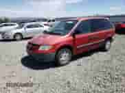 2005 Dodge Caravan SE с VIN 1D4GP25B35B229271, выставлен на аукционе Copart как лот 66391145 с пробегом 103 313 миль миль и Списание • Salvage title. История ставок и продаж доступна на DreamBid. Изображение 1.