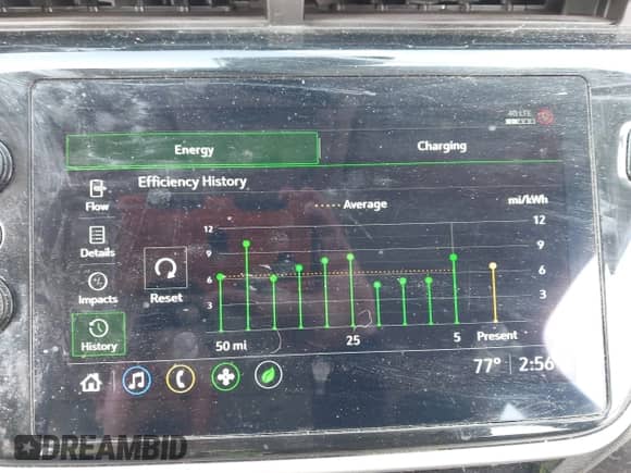 2023 Chevrolet Bolt EUV LT с VIN 1G1FY6S07P4133708, выставлен на аукционе IAAI как лот 43302633 с пробегом 68 010 миль миль и . История ставок и продаж доступна на DreamBid. Изображение 18.