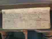 1994 Chevrolet Blazer LS с VIN 1GNCS13W8R2133529, выставлен на аукционе Copart как лот 60861514 с пробегом 114 859 миль миль и Чистый • Clean title. История ставок и продаж доступна на DreamBid. Изображение 13.