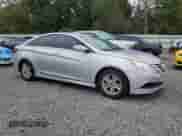 2014 Hyundai Sonata GLS z VIN 5NPEB4AC0EH915750, wystawiony jako Copart lot #89719785 z przebiegiem 83 861 mil mil oraz Czysty tytuł • Clean title. Historia ofert i sprzedaży dostępna na DreamBid. Obrazek 4.